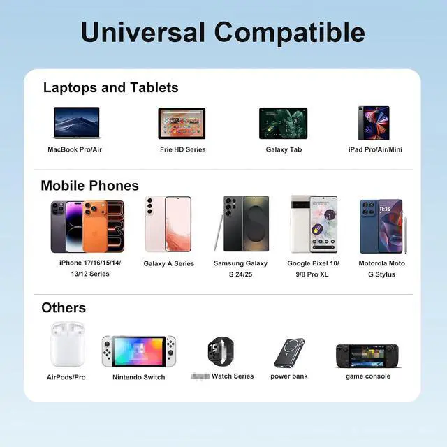 Alt view image 4 of 7 - AUTYUE 165W Charging Station, 6 Port Desktop Charger, 3 Ports 40W Black | Multi-Device Charger, 3 PD USB C 40W and 3 15W USB A, Compatible with iPhone, Galaxy, MacBook, Tablets, Home Office, Travel