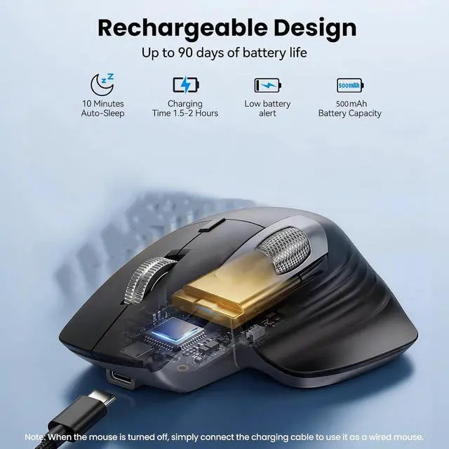 Alt view image 5 of 7 - AUTYUE Wireless Mouse, Ergonomic Bluetooth Mouse (BT 5.3/5.0 & 2.4G & Wired), Rechargeable Mouse with Ultra-Fast Scrolling, Side Scroll, 6-Level DPI, Quiet Clicks, Optical Mouse for Laptop Desktop