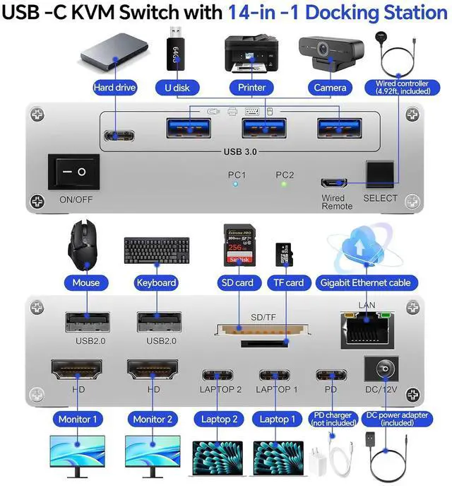 Alt view image 2 of 7 - AUTYUE USB C KVM Switch 2 Monitors 2 Laptops, 4K @60Hz MST Dual Monitor KVM Switch for 2 Computers, with 3 USB A + 1 USB C Ports, 100W PD and 1G Ethernet, Wired Remote Control and USB C Cables
