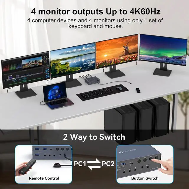 Alt view image 4 of 7 - AUTYUE USB C KVM Switch 4 Computers 4 Monitors, KVM Docking Station for M1 M2 M3 M4 with Displaylink Technology, 4K@60Hz HD-MI KVM Multi-Monitor Extended/Mirrored Display Out for Windows Mac OS