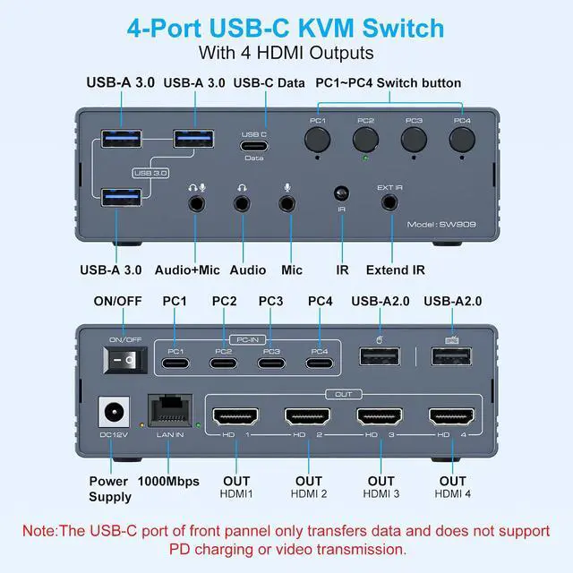 Alt view image 2 of 7 - AUTYUE USB C KVM Switch 4 Computers 4 Monitors, KVM Docking Station for M1 M2 M3 M4 with Displaylink Technology, 4K@60Hz HD-MI KVM Multi-Monitor Extended/Mirrored Display Out for Windows Mac OS