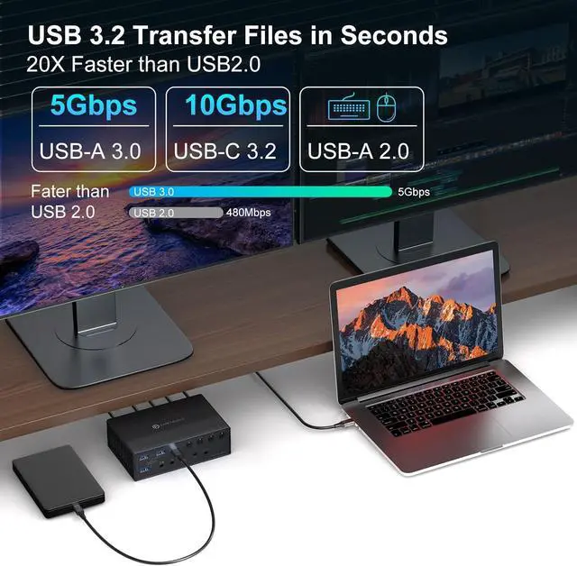 Alt view image 5 of 7 - AUTYUE USB C KVM Switch 4 Computers 4 Monitors, KVM Docking Station for M1 M2 M3 M4 with Displaylink Technology, 4K@60Hz HD-MI KVM Multi-Monitor Extended/Mirrored Display Out for Windows Mac OS