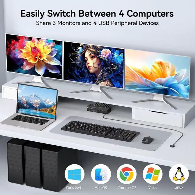 Alt view image 2 of 7 - AUTYUE KVM Switch 3 Monitors 4 Computers 4K@60Hz, EDID Simulation, HDMI + 2 Displayport Triple Monitor KVM Switch with 4 USB 3.0 Ports for Keyboard Mouse, Wired Remote & 4 USB3.0 Cables Included