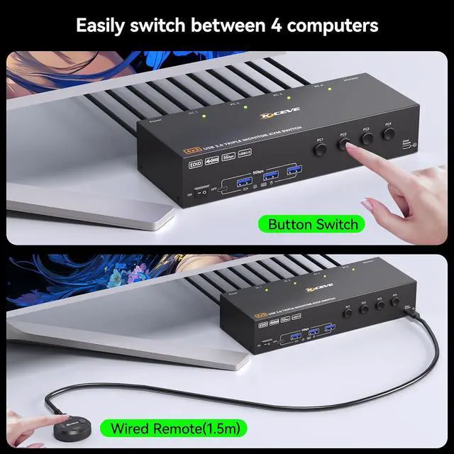 Alt view image 5 of 7 - AUTYUE KVM Switch 3 Monitors 4 Computers 4K@60Hz, EDID Simulation, HDMI + 2 Displayport Triple Monitor KVM Switch with 4 USB 3.0 Ports for Keyboard Mouse, Wired Remote & 4 USB3.0 Cables Included