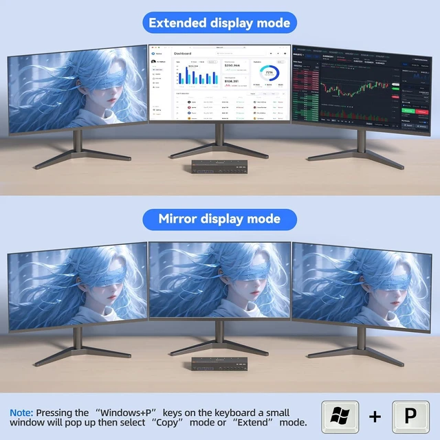 Alt view image 3 of 7 - AUTYUE KVM Switch 3 Monitors 6 Computers, HDMI + 2 DisplayPort Triple Monitor 6 Computer Switcher, 8K@30Hz/4k@144HzKVm Switches for 6 PC Share 3 Display and USB 3.0 Devices, with Wired Remote Control
