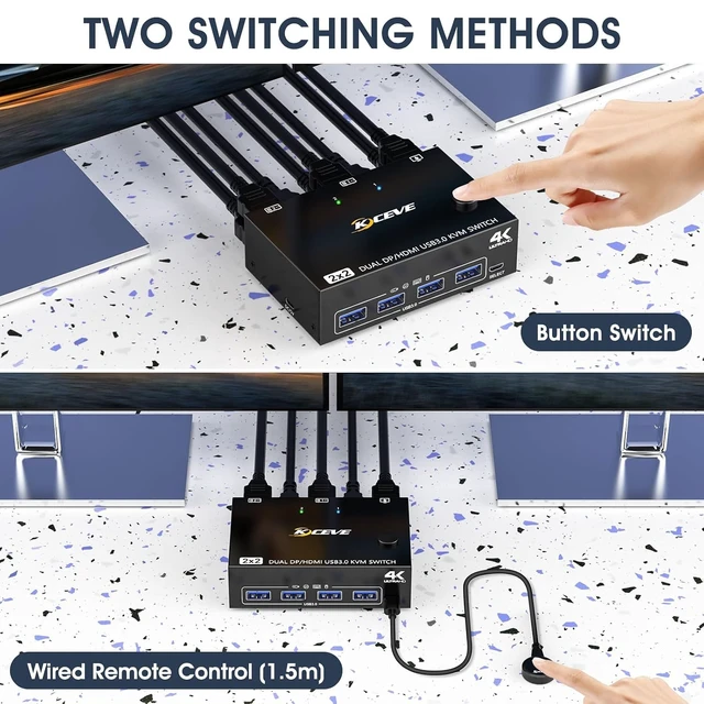 Alt view image 5 of 7 - AUTYUE USB 3.0 Dual Monitor KVM Switch HDMI+Displayport 4K@60Hz 2K@120Hz, 2 Monitors 2 Computers KVM Switch for 2 Computer Share 2 Display and 4 USB3.0 Devices, Wired Remote and 4 Cables Included