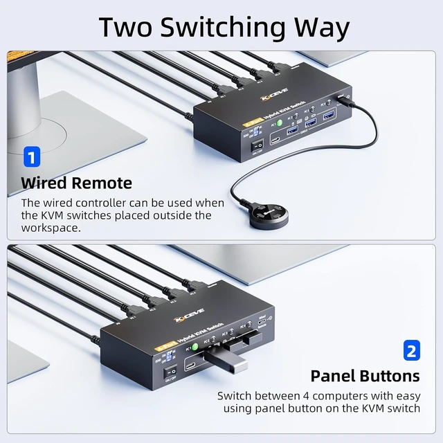 Alt view image 5 of 7 - AUTYUE 4 Ports Hybrid KVM Switch 4 Computers 1 Monitors 4K@60Hz, 4 Port KVM Switches Sharing 1 Monitor and 4 USB 3.0 Devices Such as Keyboard Mouse Printer, with Power Adapter and Wired Remote