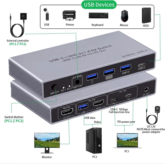 Alt view image 3 of 7 - AUTYUE USB-C + HDMI KVM Switch 1 Monitor 2 Computers, 4K@60Hz USB C HDMI KVM Switches for Laptop & Desktop with 4 USB 3.0 Ports, Share Keyboard Mouse Printer, Desktop Controller Aluminum