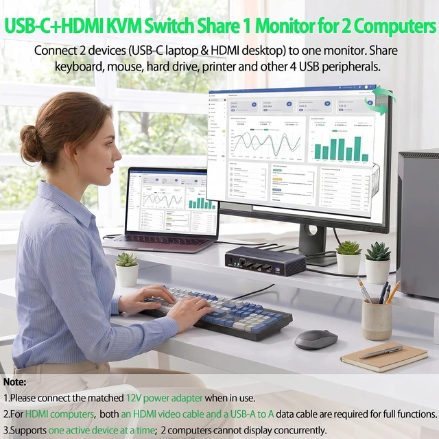 Alt view image 2 of 7 - AUTYUE USB-C + HDMI KVM Switch 1 Monitor 2 Computers, 4K@60Hz USB C HDMI KVM Switches for Laptop & Desktop with 4 USB 3.0 Ports, Share Keyboard Mouse Printer, Desktop Controller Aluminum