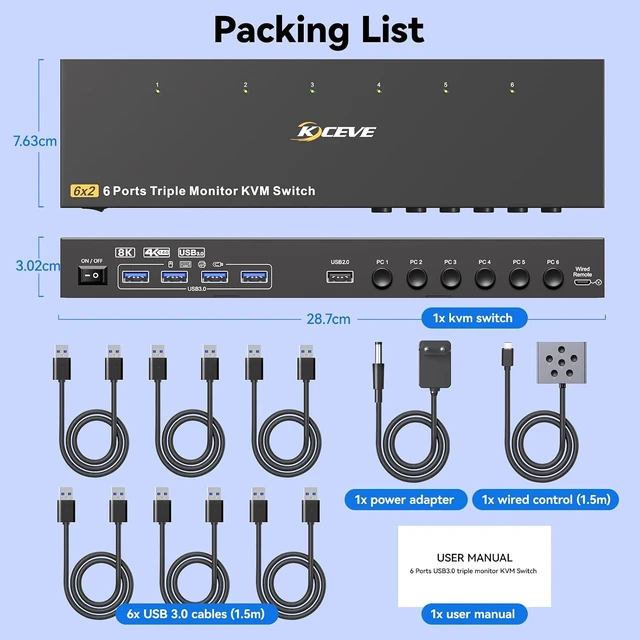 Alt view image 7 of 7 - AUTYUE 8K@30Hz KVM Switch 2 Monitors 6 Computers, 4K@144Hz Dual Monitor 1 HDMI + 1 Displayport KVM for 6 PCs Sharing 2 Display and 4 USB 3.0 Devices , Power Adapter + Wired Controller Included