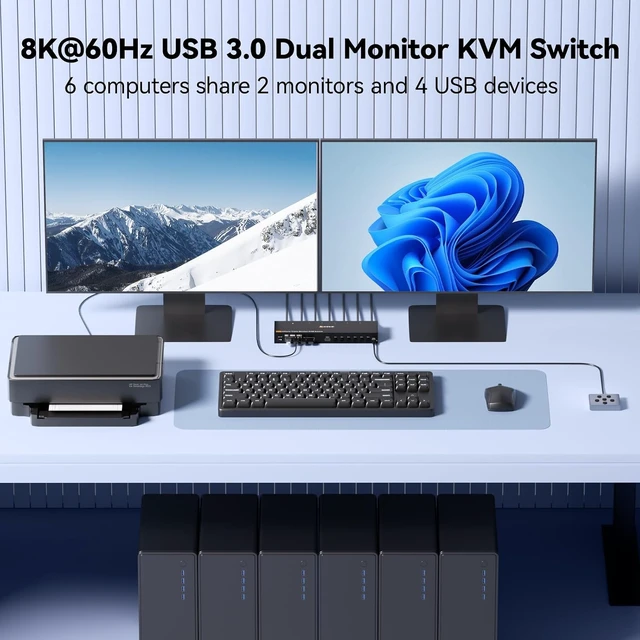 Alt view image 6 of 7 - AUTYUE 8K@30Hz KVM Switch 2 Monitors 6 Computers, 4K@144Hz Dual Monitor 1 HDMI + 1 Displayport KVM for 6 PCs Sharing 2 Display and 4 USB 3.0 Devices , Power Adapter + Wired Controller Included