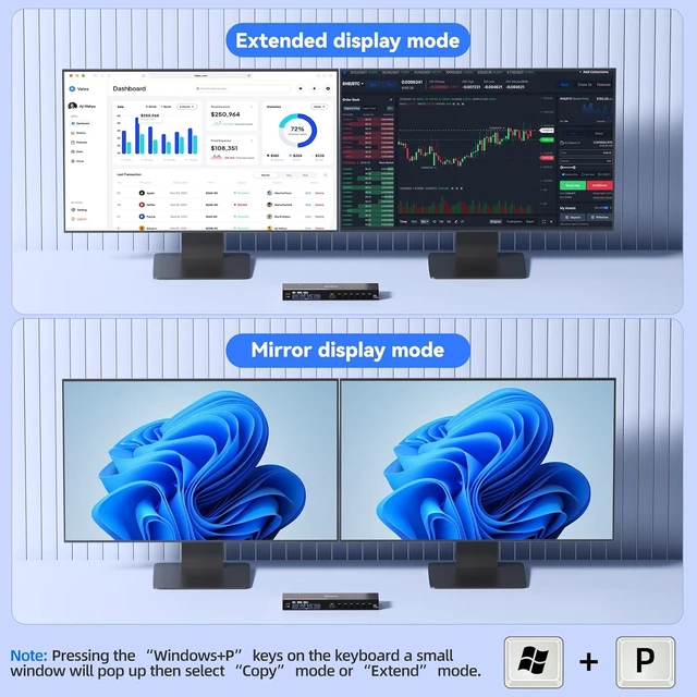 Alt view image 3 of 7 - AUTYUE 8K@30Hz KVM Switch 2 Monitors 6 Computers, 4K@144Hz Dual Monitor 1 HDMI + 1 Displayport KVM for 6 PCs Sharing 2 Display and 4 USB 3.0 Devices , Power Adapter + Wired Controller Included