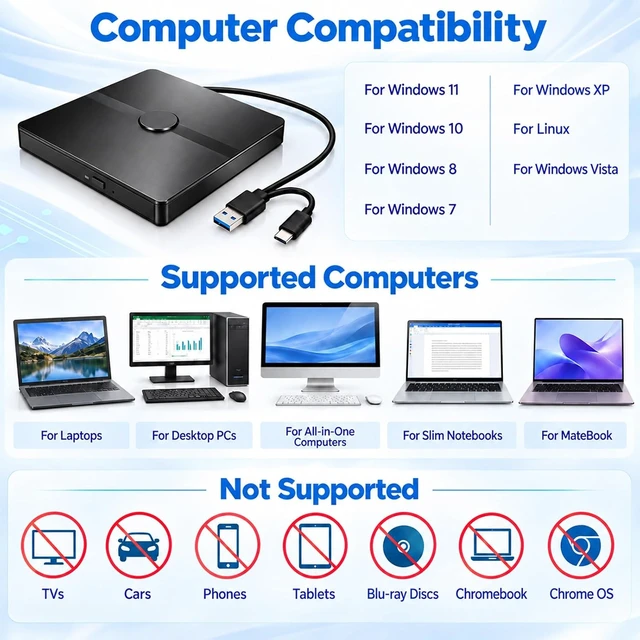 Alt view image 3 of 7 - AUTYUE External CD DVD Drive, Portable DVD Player for PC with External DVD±RW Burner USB 3.0 & USB-C Ultra Fast External Optical CD/DVD -/+RW Drive Compatible with Windows 11/10/8/7 Linux MacOS