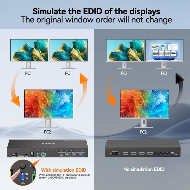 Alt view image 4 of 7 - AUTYUE 10 Port 8 Port HDMI KVM Switch 10 Computers 1 Monitor Audio EDID Emulation
4K@60Hz HDMI USB 3.0 KVM Switch 10 PC 1 Monitor,4 USB 3.0 Port, EDID, Audio,RS232,with Wired Remote and Power Adapter