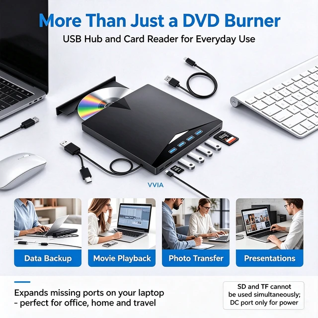 Alt view image 5 of 7 - AUTYUE 7-in-1 Multi-functional External CD/DVD Drive 4 x USB A ports, SD card reader, USB 3.0 & Type-C Portable DVD Player, External CD Burner Optical DVD Drive, Compatible with Windows, Linux, Mac OS