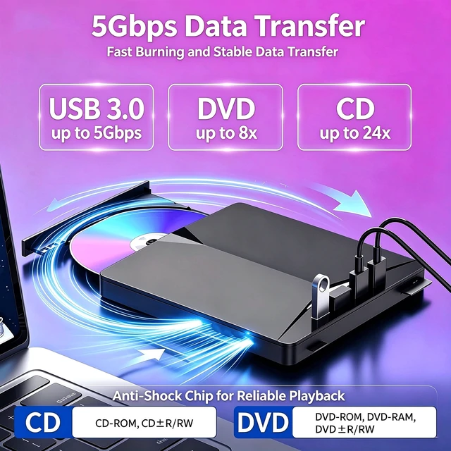 Alt view image 3 of 7 - AUTYUE 7-in-1 Multi-functional External CD/DVD Drive 4 x USB A ports, SD card reader, USB 3.0 & Type-C Portable DVD Player, External CD Burner Optical DVD Drive, Compatible with Windows, Linux, Mac OS