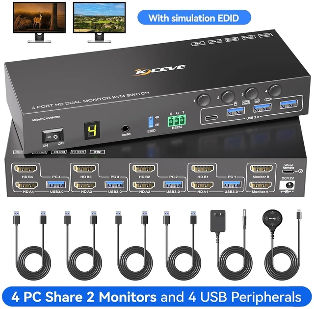 Main image of AUTYUE HDMI KVM Switch 2 Monitors 4 Computers 4K@60Hz, with Audio RS232 EDID Emulation,
4 Port Dual Monitor HDMI KVM Switch with 4 USB 3.0 Ports for USB Peripherals, with Wired Remote, Power Adapter