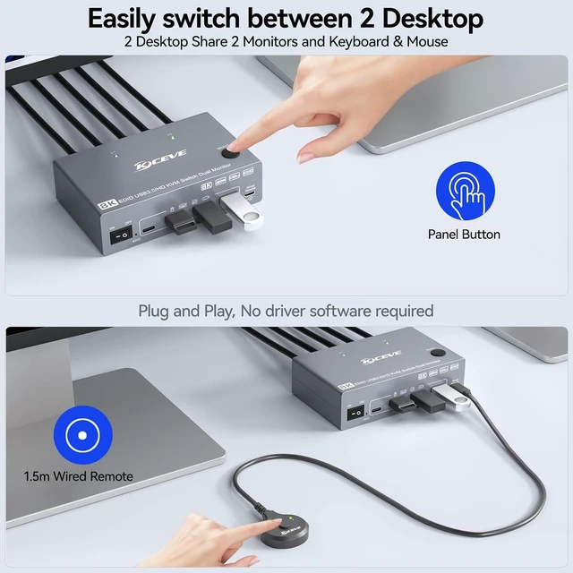 Alt view image 6 of 7 - AUTYUE Dual Monitor HDMI USB 3.0 KVM Switch 2 Monitors 2 Computers, HDMI 4K@144Hz, 8K@60Hz EDID, HDMI2.1 KVM Switch 2 PCs share Share 2 Monitors and 4 USB 3.0 Devices Keyboard Mouse, Wired Remote