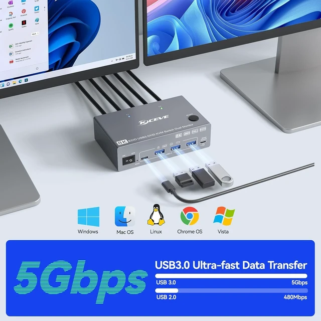 Alt view image 7 of 7 - AUTYUE Dual Monitor HDMI USB 3.0 KVM Switch 2 Monitors 2 Computers, HDMI 4K@144Hz, 8K@60Hz EDID, HDMI2.1 KVM Switch 2 PCs share Share 2 Monitors and 4 USB 3.0 Devices Keyboard Mouse, Wired Remote
