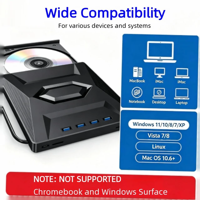 Alt view image 5 of 7 - AUTYUE USB 3.0 Type C External CD/DVD Drive with SD Card Reader & 4 USB Ports, Portable DVD Player, External DVD Optical Disk Drive Compatible with Windows & Mac, CD-ROM burner, Portable and Compact