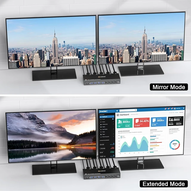 Alt view image 3 of 7 - AUTYUE 4x2 Dual Monitor Displayport KVM Switch 2 Monitors 4 Computers 4K@144Hz,
USB 3.0 DP KVM Switch 4 Computer Share 2 Monitors and 4 USB 3.0 Devices, 5Gbps, with Wired Remote and Power Adapter