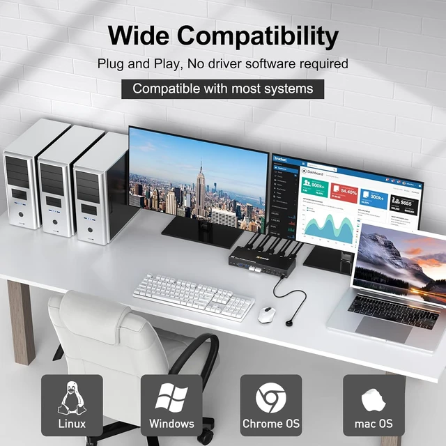 Alt view image 7 of 7 - AUTYUE 4x2 Dual Monitor Displayport KVM Switch 2 Monitors 4 Computers 4K@144Hz,
USB 3.0 DP KVM Switch 4 Computer Share 2 Monitors and 4 USB 3.0 Devices, 5Gbps, with Wired Remote and Power Adapter