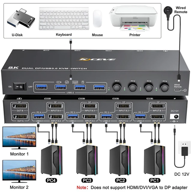 Alt view image 2 of 7 - AUTYUE 4x2 Dual Monitor Displayport KVM Switch 2 Monitors 4 Computers 4K@144Hz,
USB 3.0 DP KVM Switch 4 Computer Share 2 Monitors and 4 USB 3.0 Devices, 5Gbps, with Wired Remote and Power Adapter