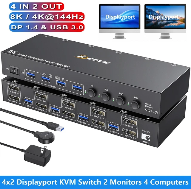 Main image of AUTYUE 4x2 Dual Monitor Displayport KVM Switch 2 Monitors 4 Computers 4K@144Hz,
USB 3.0 DP KVM Switch 4 Computer Share 2 Monitors and 4 USB 3.0 Devices, 5Gbps, with Wired Remote and Power Adapter