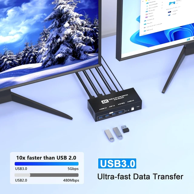 Alt view image 5 of 7 - AUTYUE HDMI DisplayPort KVM Switch 2 Monitors 2 Computers, 4K@60Hz HDMI + Displayport Dual Monitor KVM Switch for 2 Computers Share 4 USB 3.0 Devices Keyboard Mouse Printer, Monitor Switch USB Switch