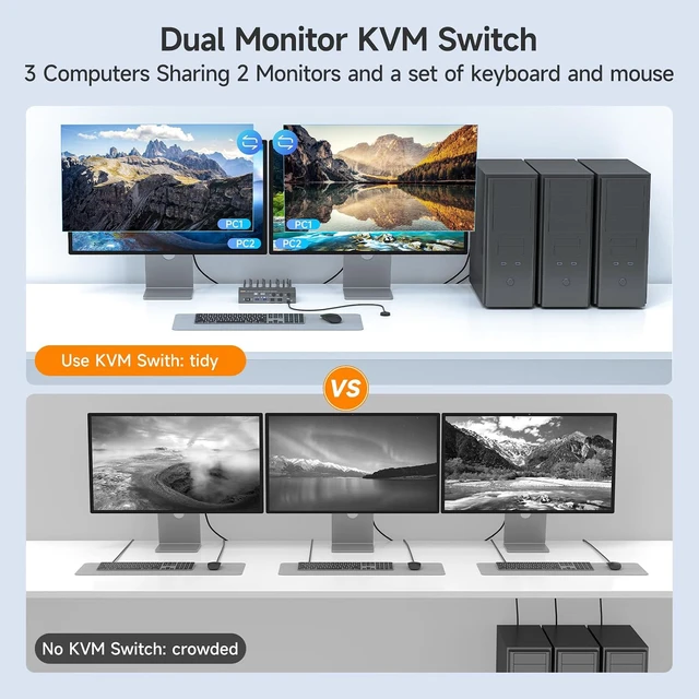 Alt view image 7 of 7 - AUTYUE HDMI + Displayport KVM Switch 3 Computers 2 Monitors, 8K@60Hz/4K@144Hz HDMI DP Dual Monitor KVM Switch for 3 PCs Share 2 Monitors, with 4 USB 3.0 Ports, Wired Remote and DC 12V Power Adapter