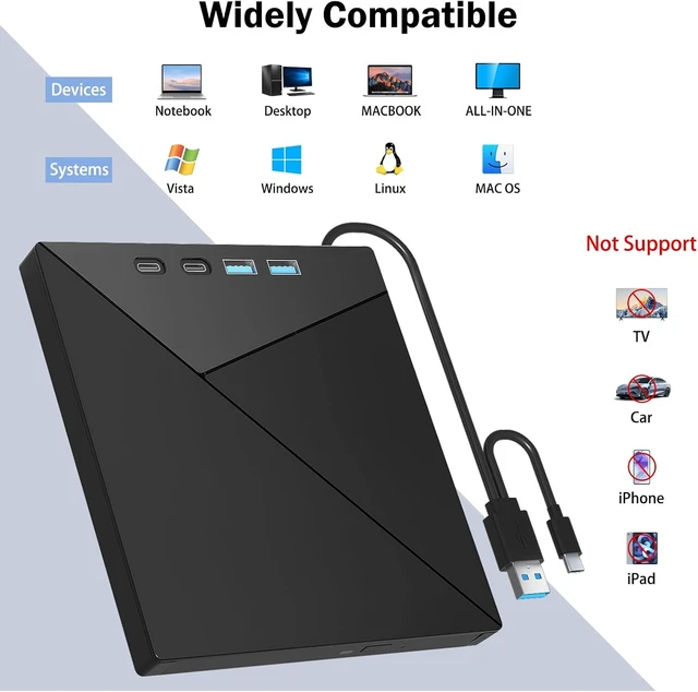 Alt view image 7 of 7 - AUTYUE 7 in 1 External 4K Blu Ray Drive for Laptop, 4K UHD Blu Ray Player,External Bluray Drive with USB 3.0 & Type-C, Portable DVD Burner 3D BD Player 4K Blu-ray Drive for Windows 7-11 MacOS Desktop