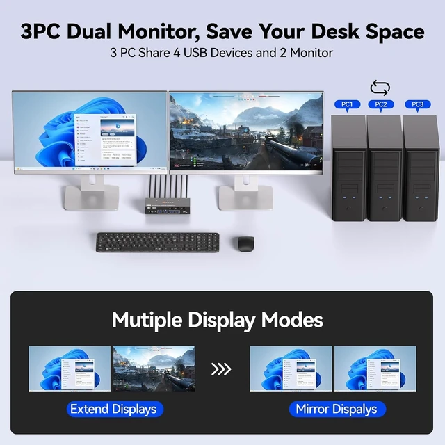 Alt view image 5 of 7 - AUTYUE HDMI+DP KVM Switch 2 Monitors 3 Computers 8K@60Hz/4K144Hz 3 PC KVM Switches
USB3.0 Dual Monitor KVM Switches for 3 PC Share 4 USB 3.0 Devices and 2 Displays, with 3 USB Cables and Wired Remote