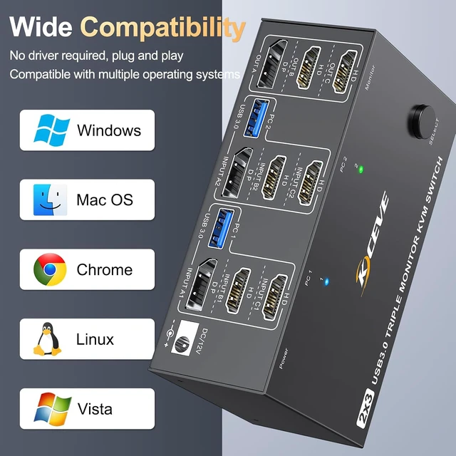 Alt view image 5 of 7 - AUTYUE 2 HDMI + Displayport KVM Switch 3 Monitors 2 Computers, 8K@60Hz 4K@144Hz Triple Monitor KVM Switch for 2 Pcs Share 3 Displays and 4 USB 3.0 Devices, Wired Remote Control & 2 USB Cables Included