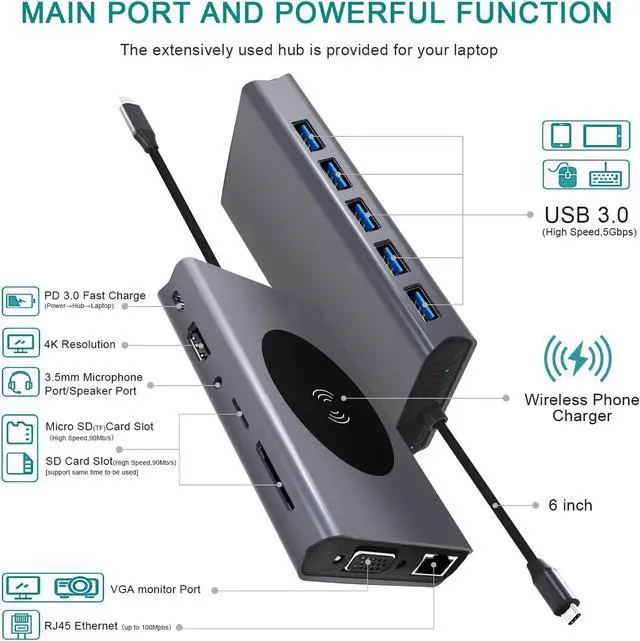 Alt view image 2 of 7 - 13 in 1 USB C Hub Multiport Adapter USB-C Docking Station with 4K HDMI, VGA, Ethernet, Wireless Charging, 5 USB 3.0, SD/TF Card Reader Compatible for MacBook Pro and More Type C Laptops giyqxHw