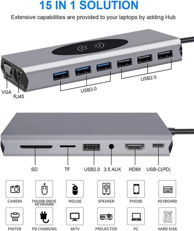 Alt view image 2 of 7 - 15 in 1 USB C Hub Multiport Adapter-Hieha USB-C Docking Station with 4K HDMI, VGA, Ethernet, Wireless Charging, 100W PD, 3 USB 3.0, SD/TF Card Reader Compatible for MacBook Pro and More Type C Laptops