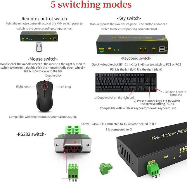 Alt view image 3 of 6 - HDMI KVM Switch 2 in 2 Out Dual Monitor Extended Display 4K@60Hz 4:4:4 with Audio and USB 2.0 Hub Sharing PC Monitor Keyboard Mouse Switcher