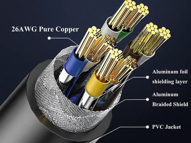 Alt view image 4 of 7 - Ethernet Cable 3 ft Cat 8 Outdoor 26AWG Fast Gigabit Ethernet LAN Cable LAN Wire Internet Cable Cord Shielded for Gaming, Modem, Camera, Router, PC,Laptop, PS4, Xbox Black