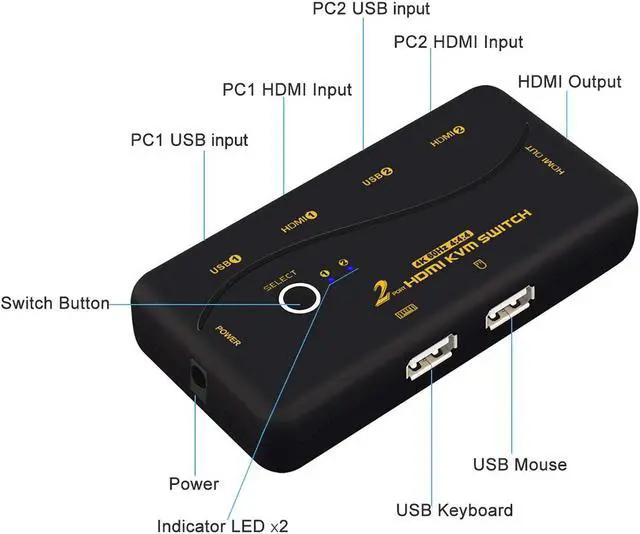 Alt view image 4 of 6 - 4096x2160@60Hz 4:4:4 Ultra HD 2 Port HDMI KVM Switch with Cables Support HDMI 2.0, HDCP 2.2, HDR 10, EDID for Linux, Windows, Mac, Unix