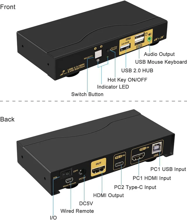 Alt view image 4 of 7 - 2 Port USB Type-C + HDMI KVM Switch with Audio and Power Delivery Resolution Up to 4Kx2K@60Hz Support Windows 10, Mac OS 10, Android 9.0 or Above