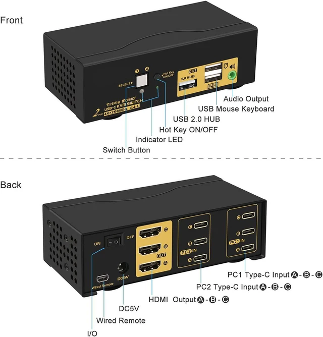 Alt view image 5 of 7 - 2 Port Triple Monitor USB Type-C KVM Switch with Audio, 2 USB C in, 3 HDMI Output