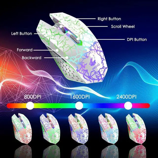 Alt view image 6 of 6 - Wireless gaming keyboard and mouse combination, with rainbow LED backlight, rechargeable waterproof mechanical dustproof 7-color backlight, suitable for laptops, PC gamers