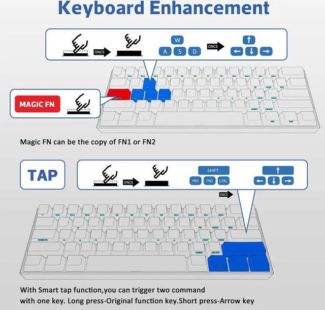 Alt view image 6 of 7 - CUUWE ANNE PRO 2, 60% Wired/Wireless Mechanical Keyboard  - Full Keys Programmable - True RGB Backlit - Tap Arrow Keys - Double Shot PBT Keycaps - NKRO - 1900mAh Battery