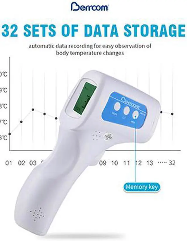Alt view image 2 of 7 - [US Stock] Forehead Thermometer Digital Infrared Temporal Thermometer for Fever, Non-Contact Termometro, Instant Accurate Reading for Baby Kids and Adults - 2020 Software Verson