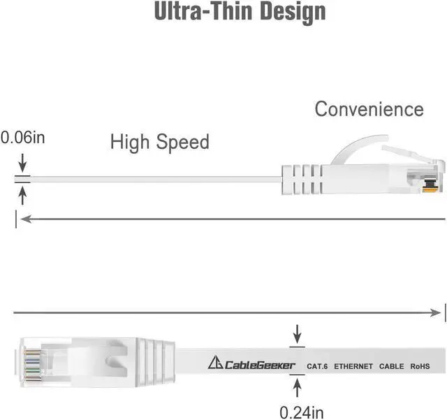 Alt view image 4 of 7 - Cat 6 Ethernet Cable 150 ft White (at a Cat5e Price but Higher Bandwidth) Cat6 Flat Internet Network Cable - Computer LAN Cable + Free Cable Clips and Straps