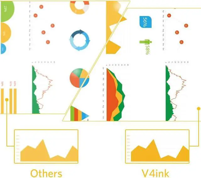 Alt view image 4 of 7 - V4INK 4 Pack New Replacement for Brother TN221 TN225 TN-221 TN-225 MFC-9130CW MFC 9130CW 9330CDW Toner Cartridge for HL-3170CDW HL 3170CDW 3140CW MFC-9330CDW MFC-9340CDW MFC 9340CDW HL-3140CW