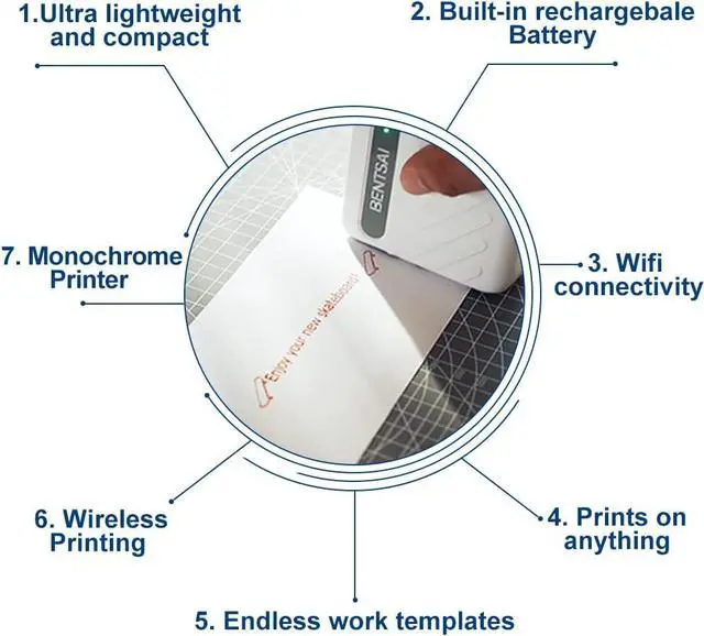 Alt view image 4 of 7 - BENTSAI B10 Mini Handheld Printer Mobile Printer Code Printer Wirless WiFi Printer with iOS/Android APP (Black) for DIY Printing QR-Code Barcode Production Date Logo Batch Series Number