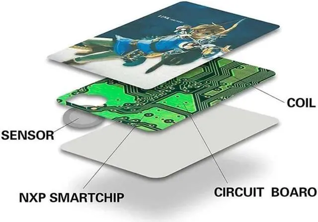 Alt view image 7 of 7 - 28 PCS Mini Card Zelda Series, Small Cards for The Legend of Zelda Breath of The Wild for NFC Amiibo Card fits For Nintendo Switch Oled 3DS Wii Skyward Sword Linkage Game Collection Cards