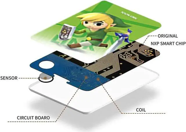 Alt view image 3 of 3 - 39 Pcs NFC Cards Compatible with Amibo Legend of Zelda Breath of The Wild