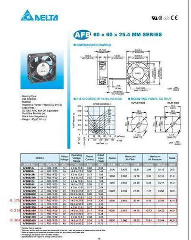 Alt view image 3 of 3 - Delta 6CM 6 cm 6025 24V AFB0624SH 0.21A inverter fan cooling fan 2-Wire 2-pin 6000rpm