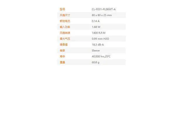 Alt view image 7 of 7 - Tt desktop computer host CPU cooling fan Pure 8cm white light fan mute air volume mute energy saving TT-8025 A8025M12S DC12V 0.14A